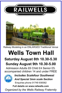 Railwells 2015