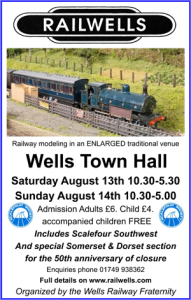 Railwells 2016